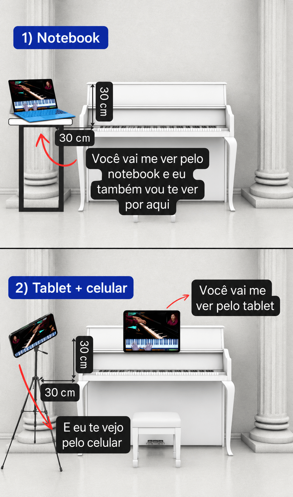 Opções de posicionamento com notebook, tablet e celular para aula online de piano
