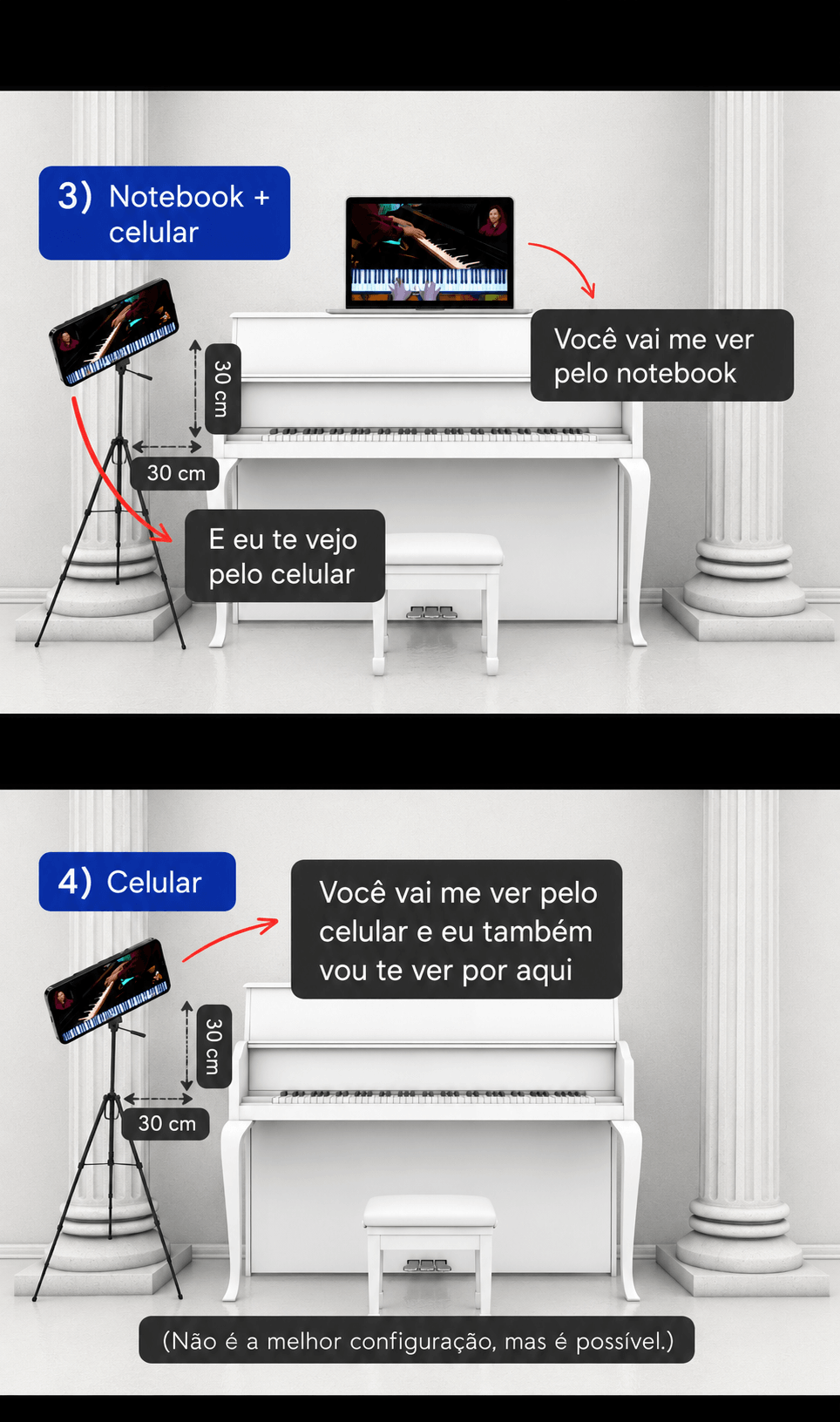Opções de posicionamento com notebook e celular ou apenas celular para aula online de piano