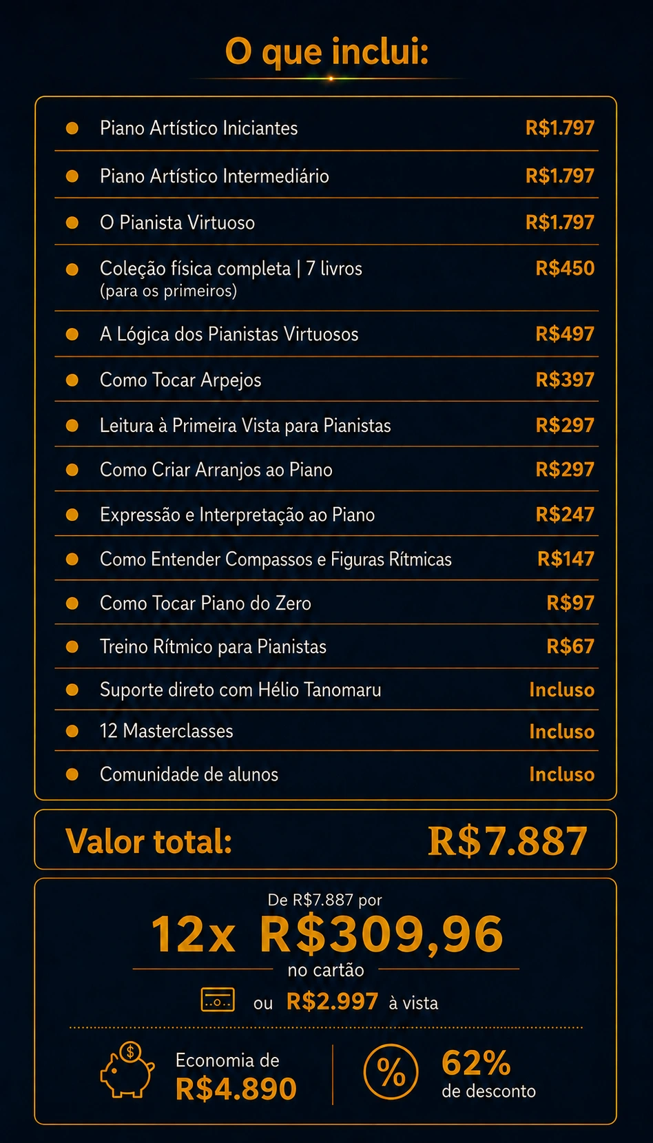O que inclui