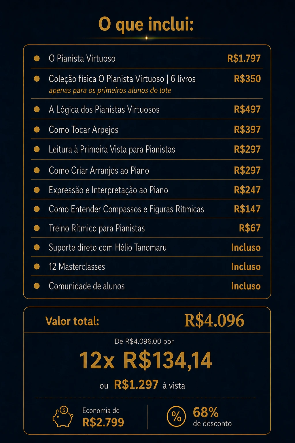 O que inclui