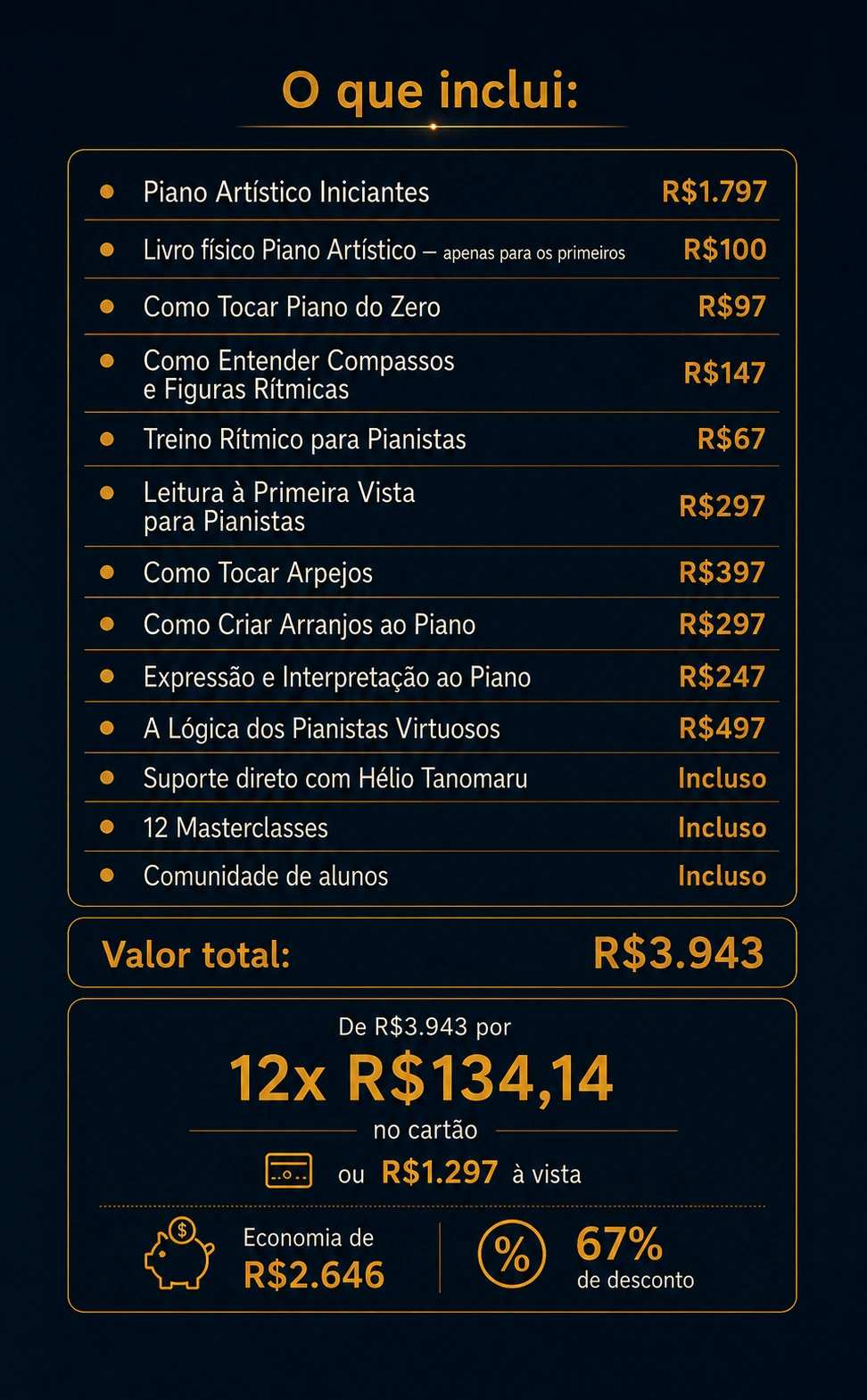 O que inclui