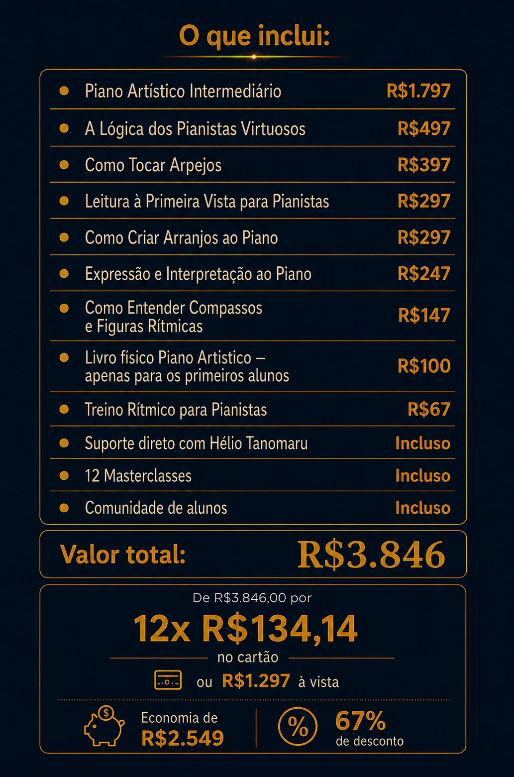 O que inclui